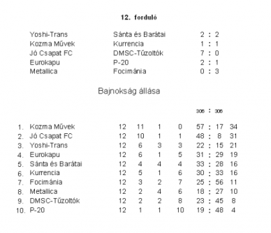tábla ö.f.02.01..png